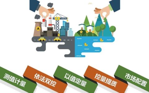 江苏省工业园区（集中区）污染物排放限值限量管理新要求