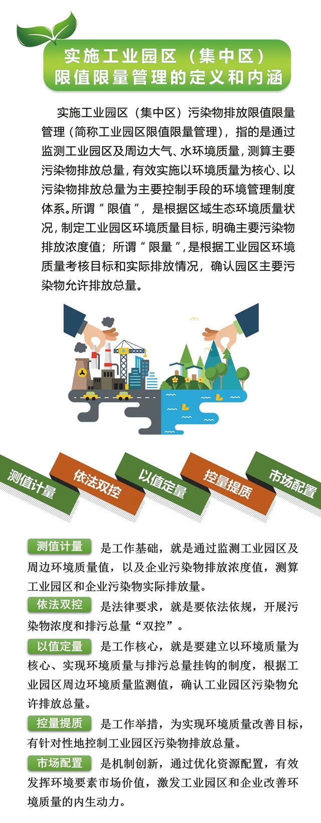 江苏省工业园区（集中区）污染物排放限值限量管理新要求