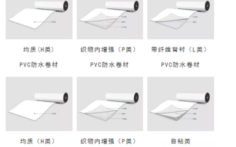 一场关于“绿色发展”的风暴席卷行业，卓宝有何制胜法宝？