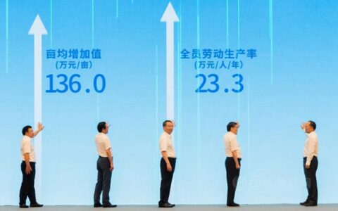 浙江召开新一轮制造业攻坚行动推进大会 传化上榜“制造业亩均效益领跑企业”