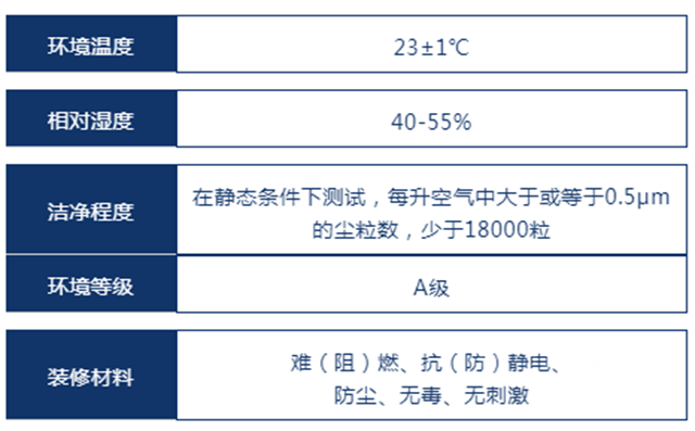 秀珀大数据中心地坪解决方案 助力数字经济蓬勃发展