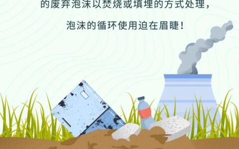 和万华一“碳”究竟 | 冰箱变管道，创新技术开启聚氨酯保温循环新时代
