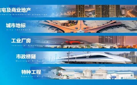 科顺：举个例子，就很明了
