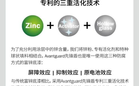 海虹老人：Avantguard先锋盾：为新建储罐提供长效保护