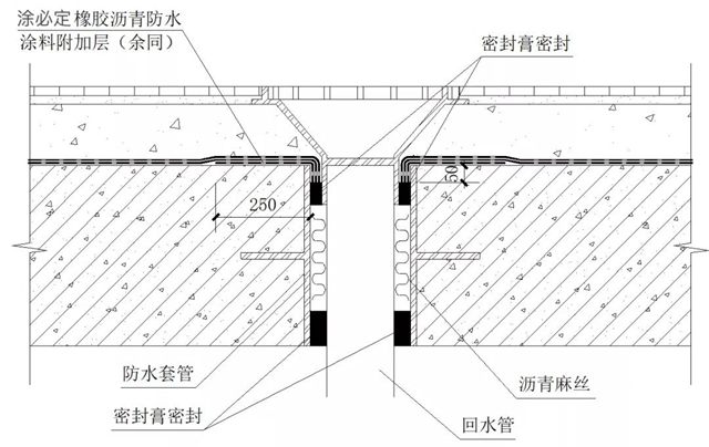 110米长空中泳池！三亚超五星级酒店打卡胜地，防水卓宝造