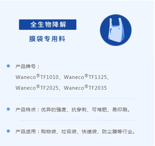 万华化学携多款全生物降解材料方案亮相2021第十六届中国橡塑及包装工业展览会