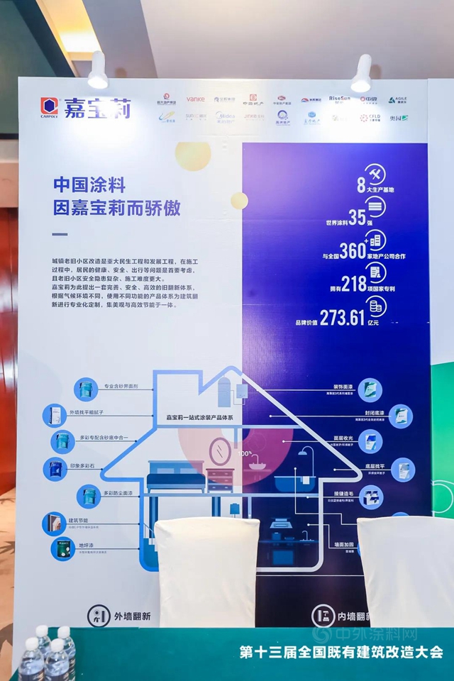 建涂鲜事|唤醒城市新生，共筑美好生活！嘉宝莉参加第十三届既有建筑改造大会