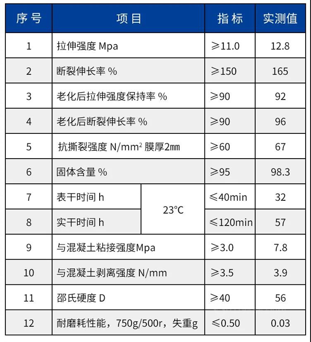 工程案例 | 陕西全运会，秀珀也来啦~你看到了吗？