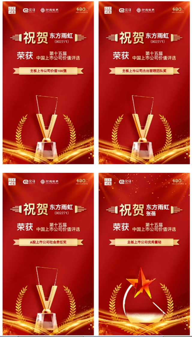 斩获四奖丨东方雨虹上榜“第十五届中国上市公司价值评选”