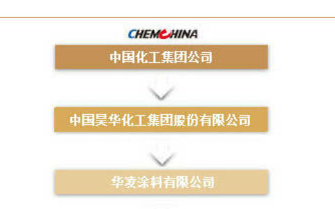 中海油常州院挂牌转让华凌涂料公司股权