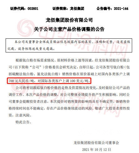 上调20000元/吨！上游涨疯了！龙佰集团钛白粉年内9连涨