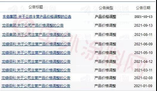 涂料涨价后遗症
