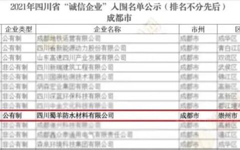 北新防水西部区域公司再次入围四川省“诚信企业”名单