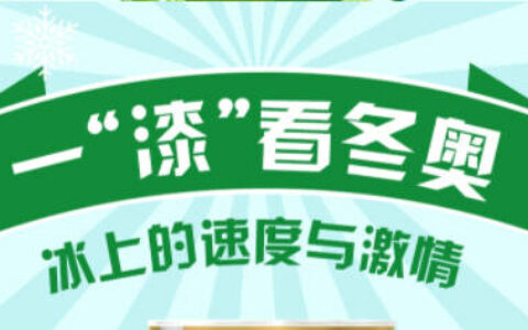 三棵树：一“漆”看冬奥 | 武大靖聊短道