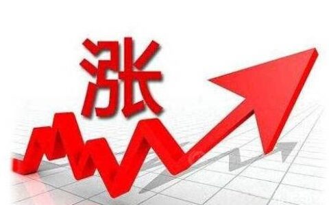 涂料级PVDF暴涨至30万元/吨！原材料涨价何时休？