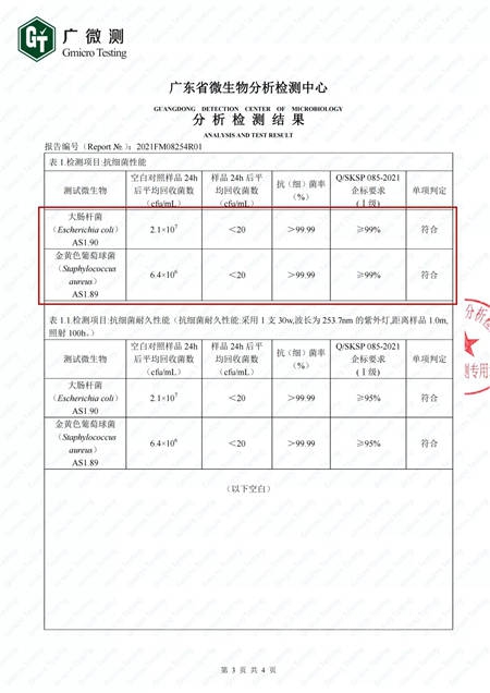 三棵树小森科创板环保品质超越Enf级新国标，获得多家机构联合认证！
