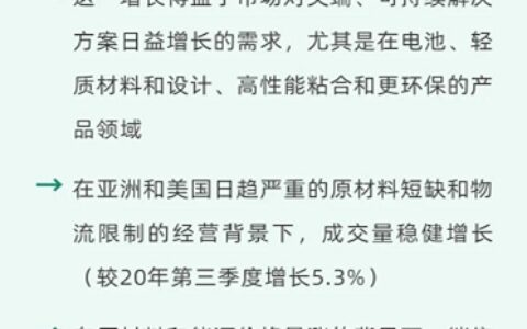 阿科玛2021第三季度财报