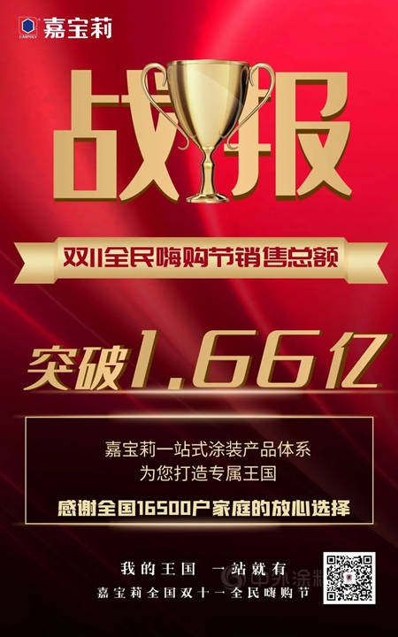 “我的王国 一站就有”嘉宝莉双十一完美收官，再创辉煌战绩！
