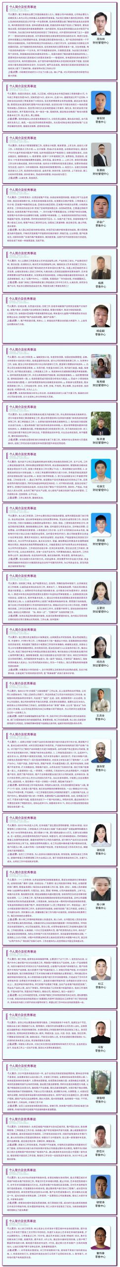 美涂士优秀标杆第三季度绩优人员高光展示