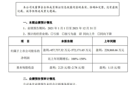 龙佰集团大赚57亿！今年钛白粉究竟涨多少？6家拟新扩产能148万吨