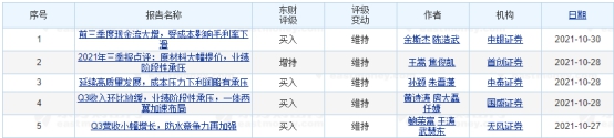 北新建材两翼并驾齐驱，北新防水成新贵，北新涂料提速发力