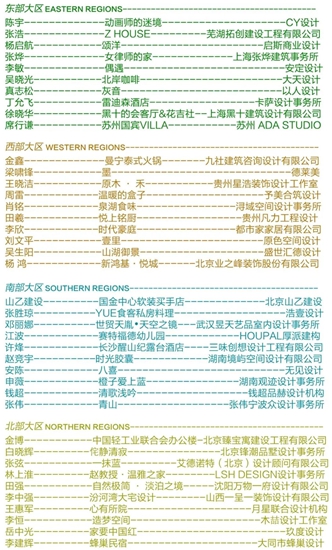 第二届“三棵树健康+室内设计新星大赛”奖项揭晓