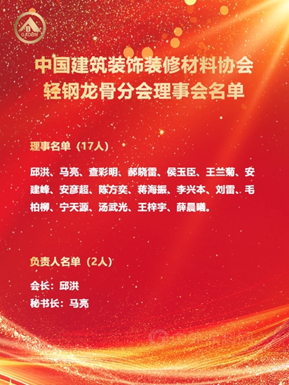 中国建筑装饰装修材料协会三个专业分会落户北新建材