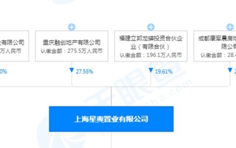 重庆融创转让上海星爽置业19.61%股权  立邦龙蟒接盘