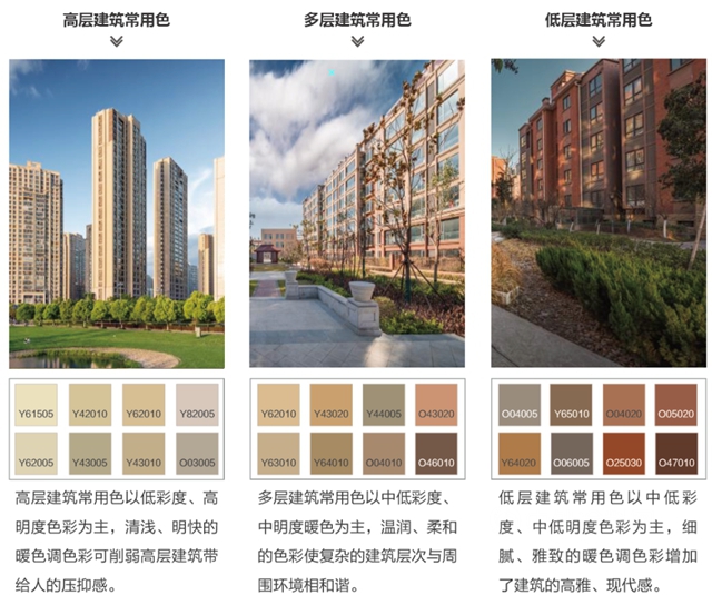 三棵树首发《中国县域建筑外立面色彩解决方案》报告