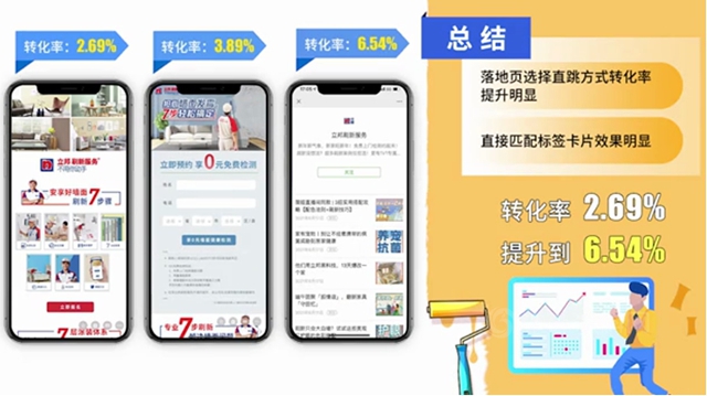 立邦凭借数智化创新斩获2021艾菲效果营销奖