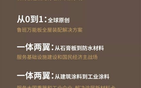 业绩再创新高 | 北新建材发布2021年度业绩预增公告