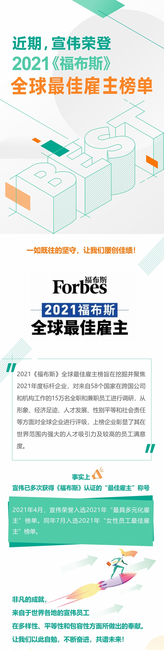 宣伟荣登《福布斯》全球最佳雇主榜