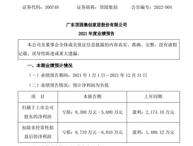 同日“群撕”恒大！上市龙头企业全年业绩被恒大害惨了
