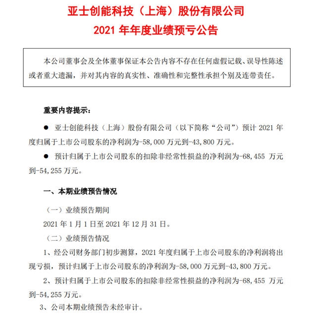 同日“群撕”恒大！上市龙头企业全年业绩被恒大害惨了