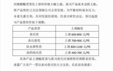 巴德富连发两封涨价函！万华化学、恒和永盛、阿克苏诺贝尔、巴德士等原料涂料齐声宣涨
