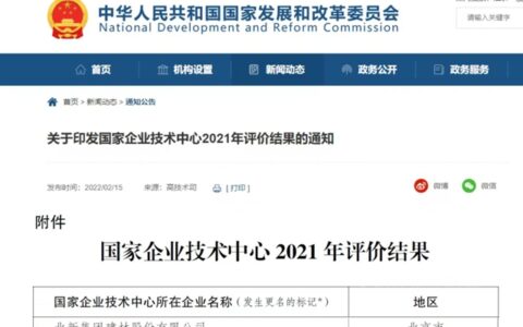 北新建材国家企业技术中心顺利通过国家发改委复评