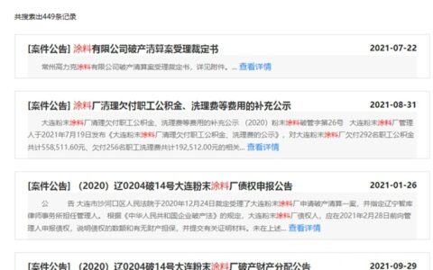 倒闭潮来了？449条涂企破产清算记录背后的警示