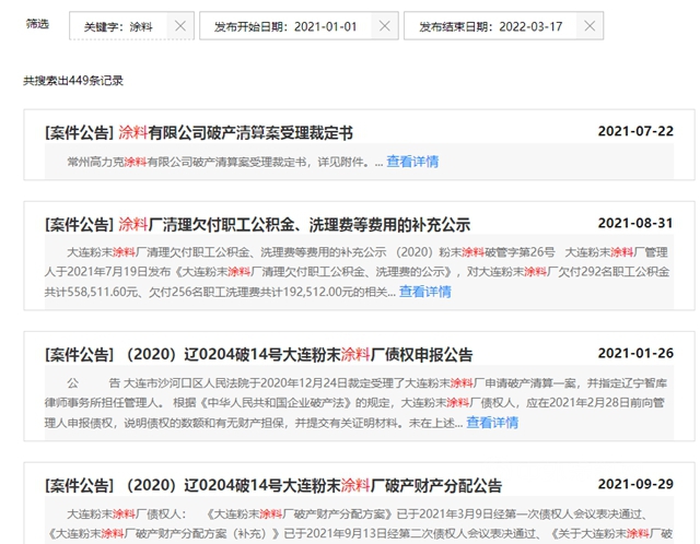 倒闭潮来了？449条涂企破产清算记录背后的警示