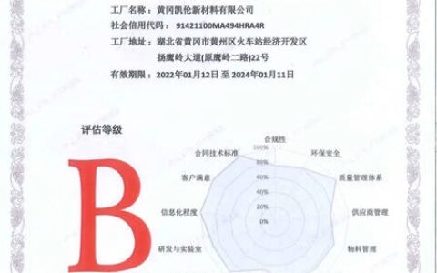黄冈凯伦新材料有限公司通过德国莱茵认证
