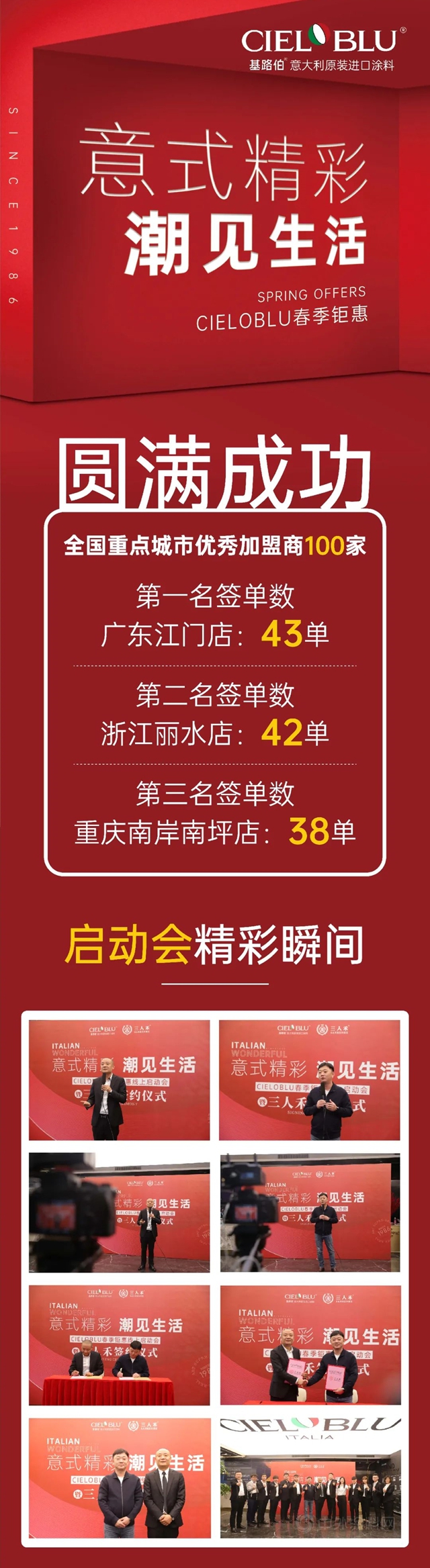 战力满格！基路伯“意式精彩•潮见生活”春季钜惠圆满收官