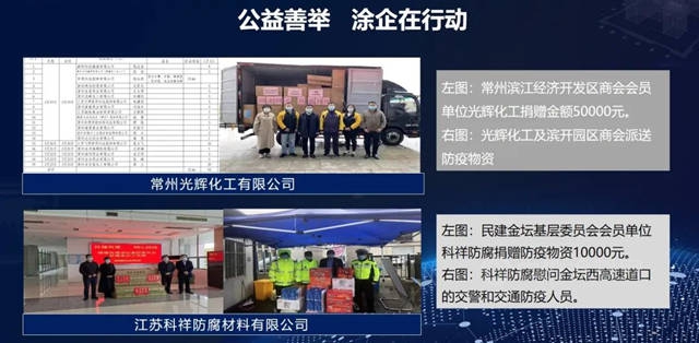 砥砺前行！常州涂料行业线上公益研讨会圆满举行