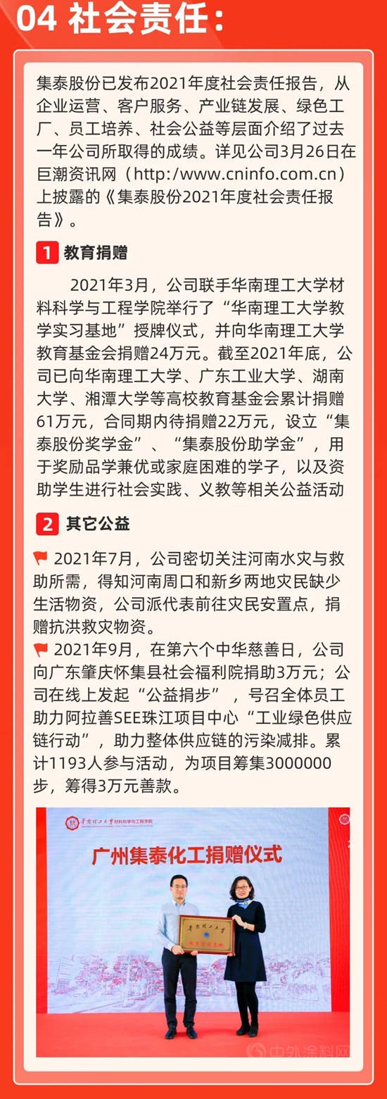 一图读懂集泰股份2021年年报