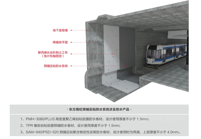 东方雨虹荣获“2021年度杭州地铁防水施工专业分包 优秀单位”