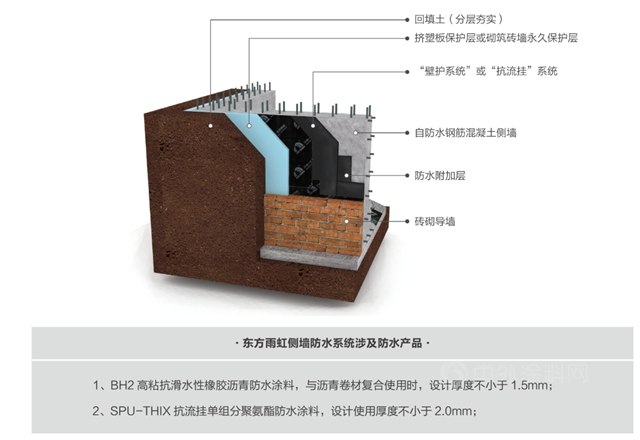 东方雨虹荣获“2021年度杭州地铁防水施工专业分包 优秀单位”