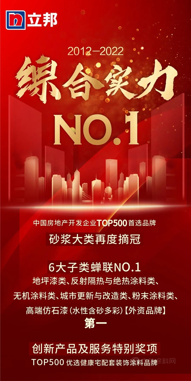 11连冠！立邦再度登顶房企500强首选涂料榜单