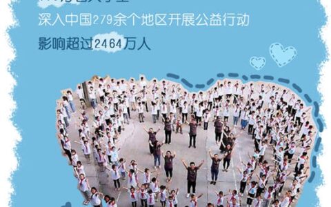 永续大地精“彩”，立邦中国发布2021企业社会责任报告