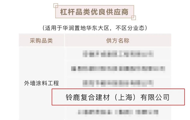 铃鹿荣获华润置地华东大区“优良供应商”