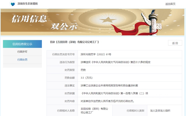 全球拉链巨头因未使用低挥发性涂料被处罚！