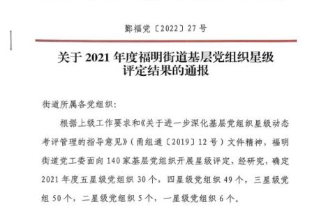 初心如磐  奋楫笃行 —— 宁波涂协党支部被授予“四星级”党组织荣誉称号