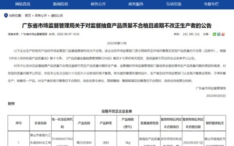 佛山两家涂企被亮丑整改！抽检产品质量不合格且逾期不改正